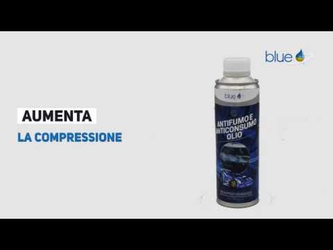 OLIO ANTIFUMO E ANTICONSUMO