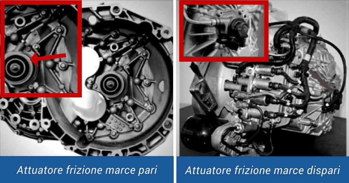 Additivi Blue Cambio Robotizzato Pro e Contro